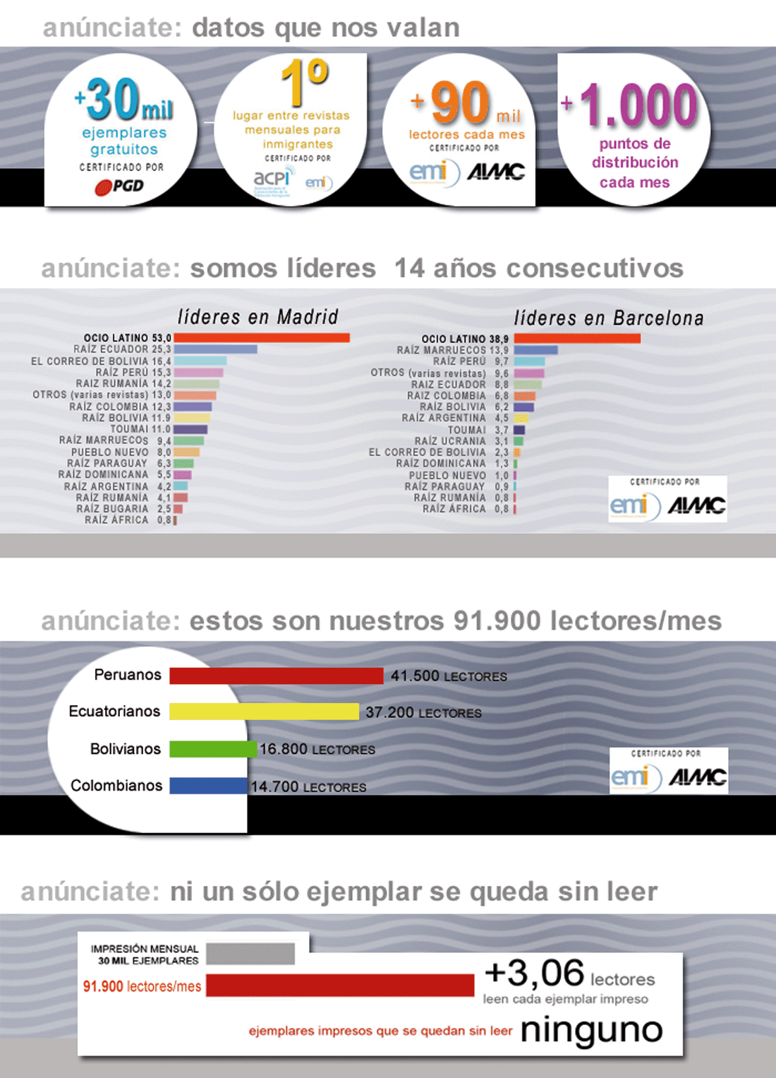tarifas2-datos